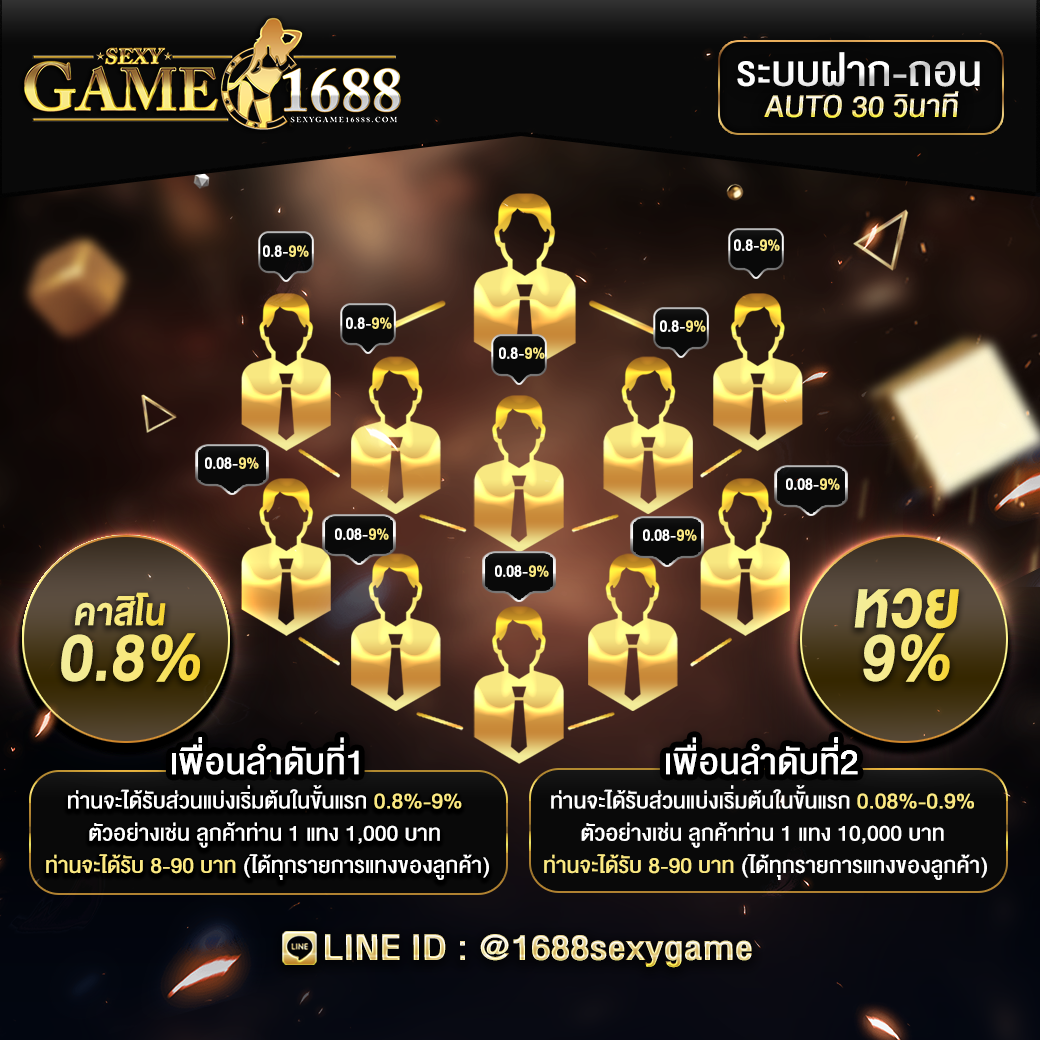 แนะนำเพื่อนรับเงินฟรี